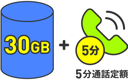 30GB＋5分通話定額