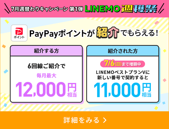 LINEMOベストプラン紹介キャンペーン
