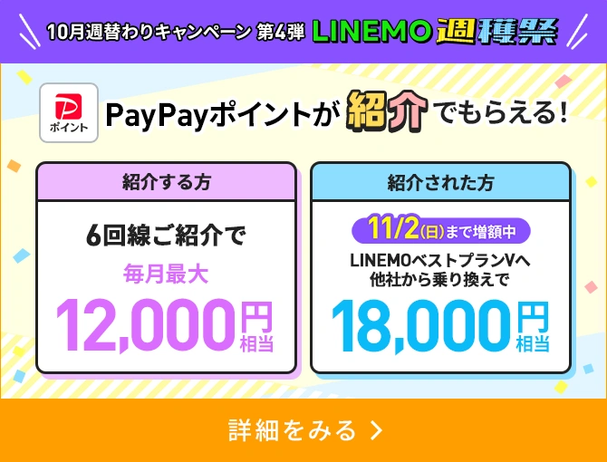 LINEMOベストプラン紹介キャンペーン