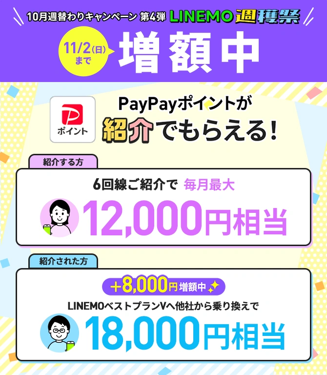 LINEMOベストプラン紹介キャンペーン