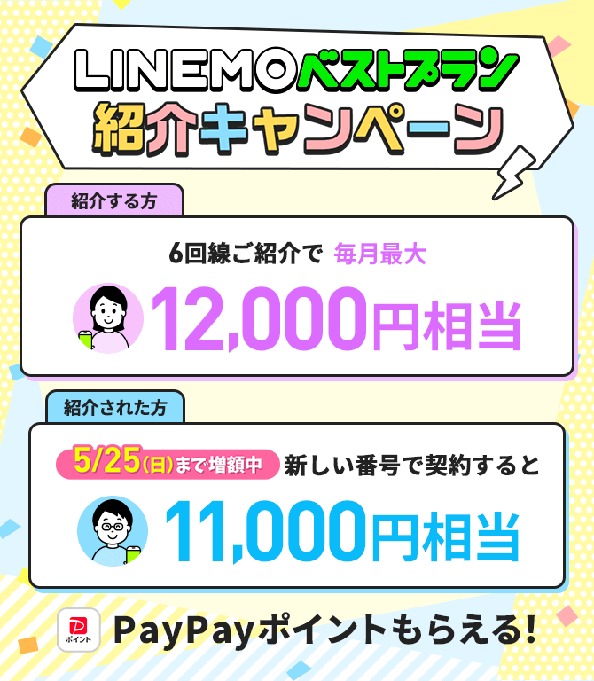 LINEMOベストプラン紹介キャンペーン