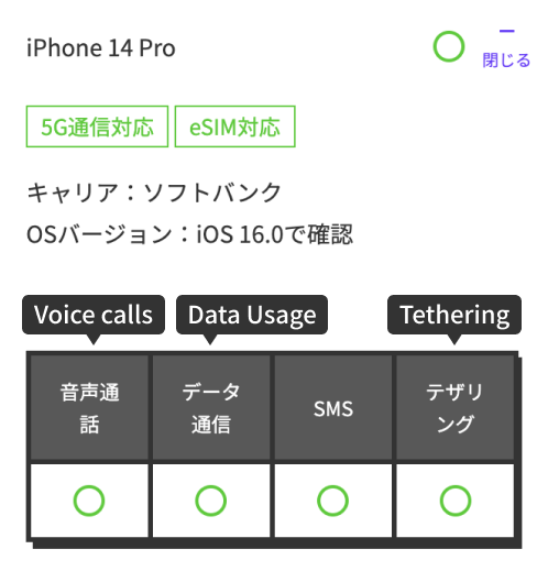 How to read the Device Check results