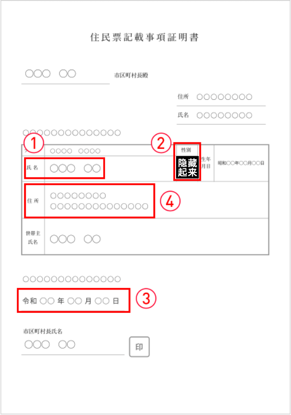 Supporting Documents
