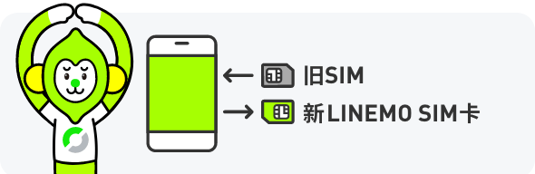 Old SIM New LINEMO SIM