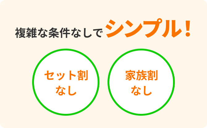 複雑な条件なしでシンプル！