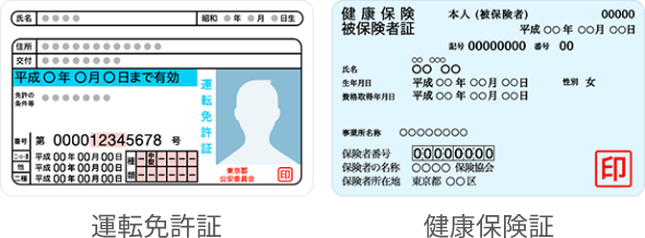 利用開始までの流れ 手続き方法 公式 Linemo ラインモ 格安sim 利用開始までの流れ 手続き方法 公式 Linemo ラインモ 格安sim