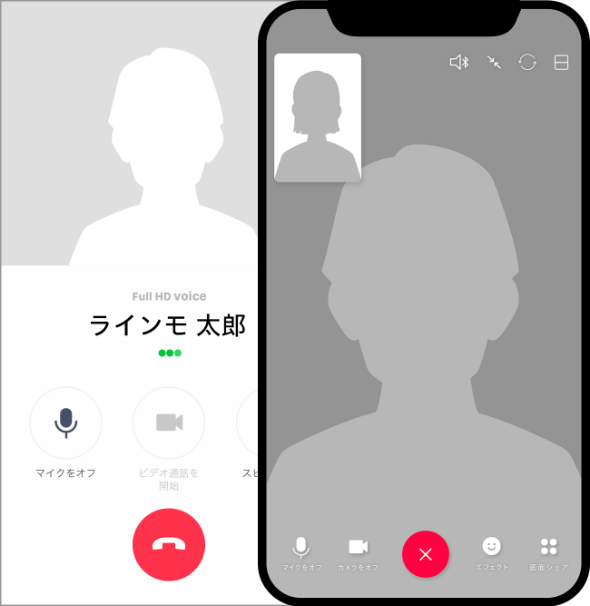 Lineギガフリー サービス 公式 Linemo ラインモ 格安sim