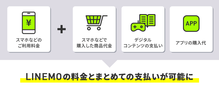 LINEMOの料金とまとめての支払いが可能に