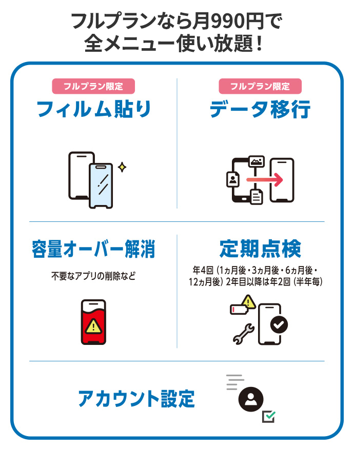 フルプランなら月990円で全メニュー使い放題！
