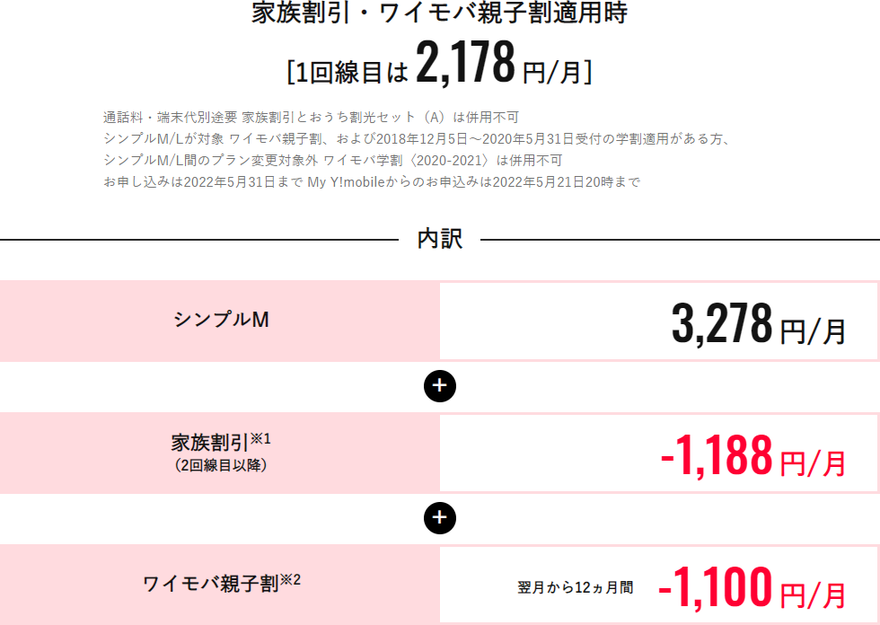 内訳