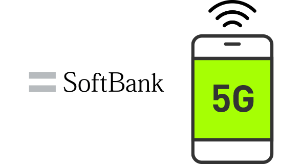 Mnp転出 解約をご検討中のお客さまへ サポート 公式 Linemo ラインモ 格安sim