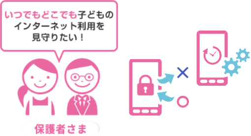 いつでもどこでも子どものインターネット利用を見守りたい！