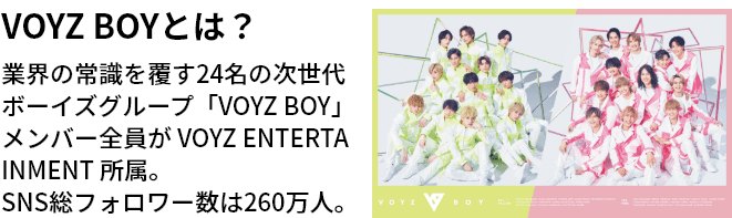 VOYZ BOYとは 業界の常識を覆す24名の次世代 ボーイズグループ「VOYZ BOY」 メンバー全員が VOYZ ENTERTA INMENT 所属。 SNS総フォロワー数は260万人。
