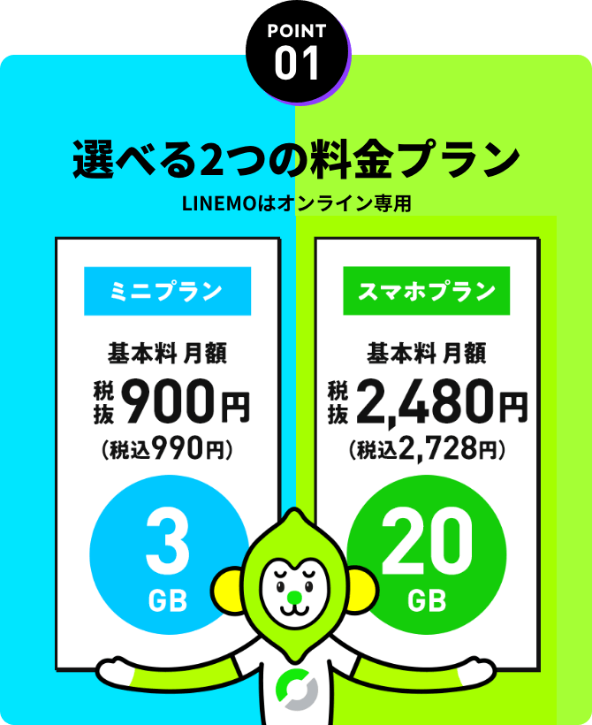POINT1 選べる2つの料金プラン