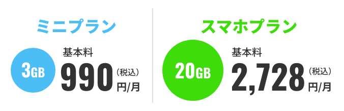 ミニプラン：3GB 基本料990(税込み)/月　スマホプラン：20GB 基本料2,728(税込み)/月