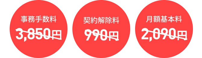 事務手数料3,850円・契約解除料990円・月額基本料2,090円が0円