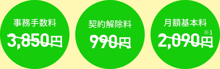 事務手数料3,850円、契約解除料990円、月額基本料2,090円（※1）が割引