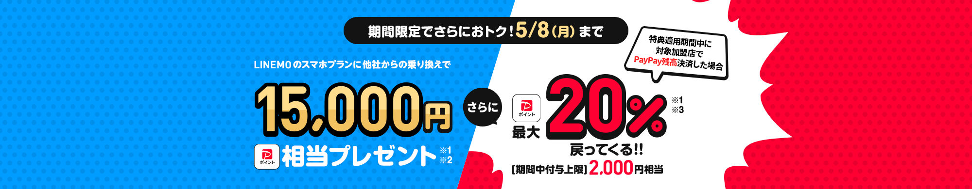 キャンペーン期間中に、当ページを経由して、LINEMOの「スマホプラン」に他社からの乗り換えで契約すると、PayPayポイント15,000円相当をプレゼントします。