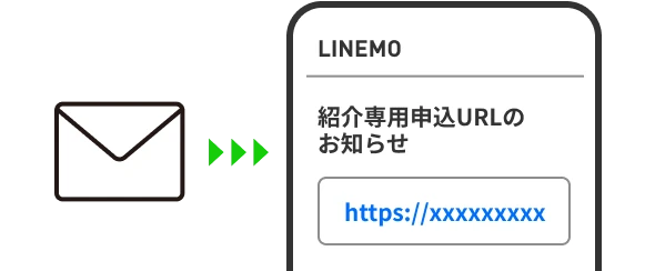 紹介専用申込URLのお知らせメールのイメージ