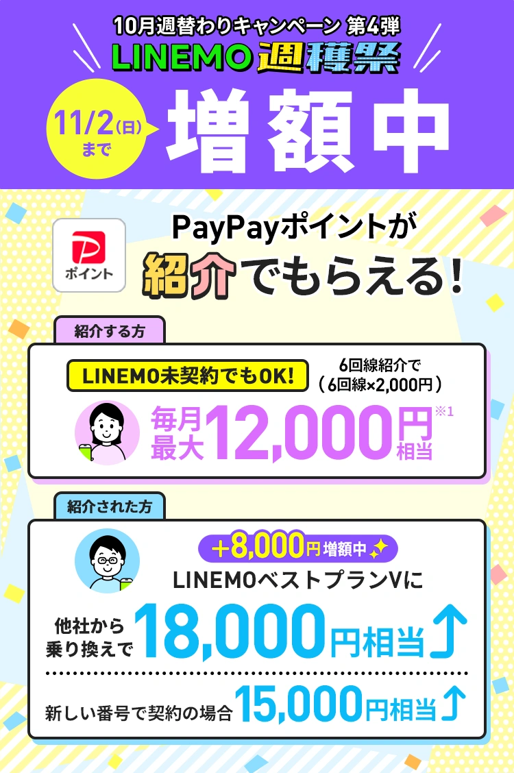 キャンペーン期間中にLINEMOを紹介すると、最大12,000円相当のPayPayポイントをプレゼント。紹介された方はLINEMOに他社から乗り換えで最大18,000円相当、新しい番号で契約で最大15,000円相当のPayPayポイントをプレゼント。