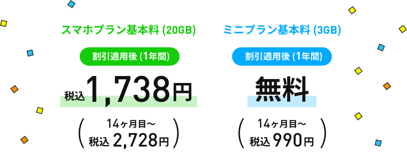 キャンペーン期間中に、LINEモバイル音声通話SIMをご利用の方が、LINEMOに乗り換えで契約で、毎月の基本料を最大13カ月間990円割り引きします。