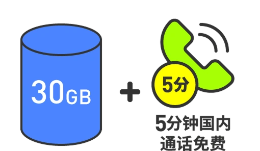 5分钟国内通话免费