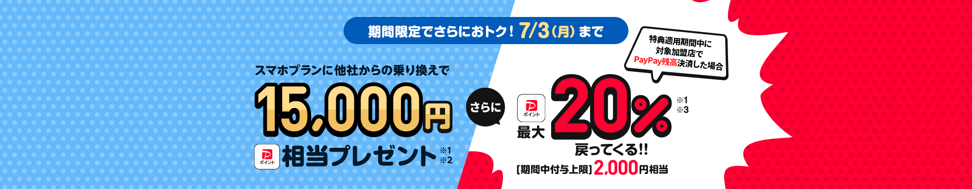 キャンペーン期間中に当ページを経由して、LINEMOの「スマホプラン」に他社からの乗り換えで契約すると、PayPayポイント15,000円相当をプレゼントします。