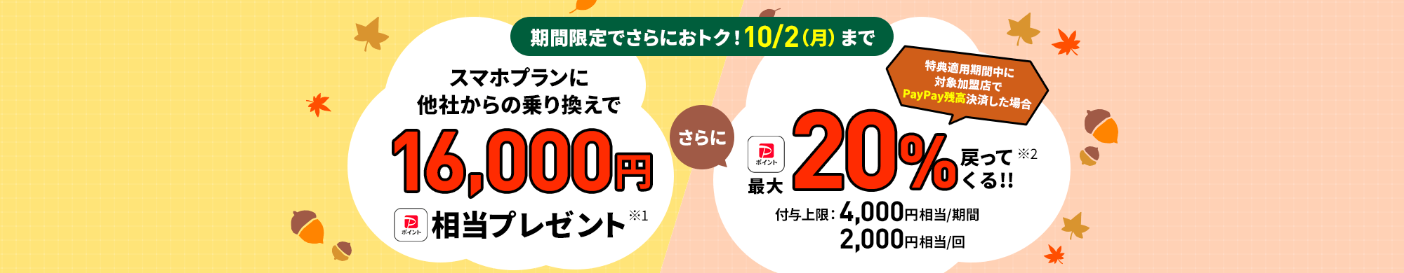 キャンペーン期間中にLINEMOの「スマホプラン」を契約すると、他社からの乗り換えなら16,000円相当、新しい番号で契約なら8,000円相当のPayPayポイントをプレゼントします。