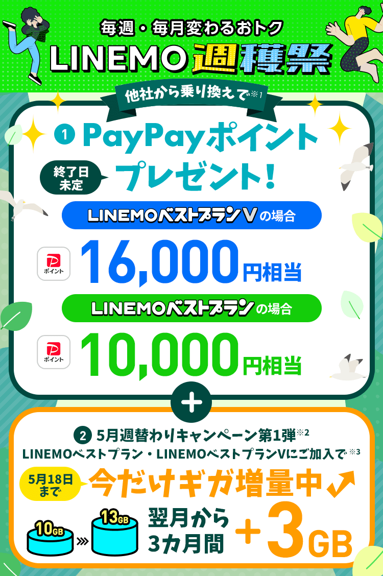 ソフトバンクの格安SIM「LINEMO」の週替わりキャンペーン第1弾！5/18(日)まで、LINEMOベストプラン・LINEMOベストプランVにお申込みもしくはプラン変更で、翌月から3カ月間3GB増量！格安SIMを始めるなら今がチャンス！