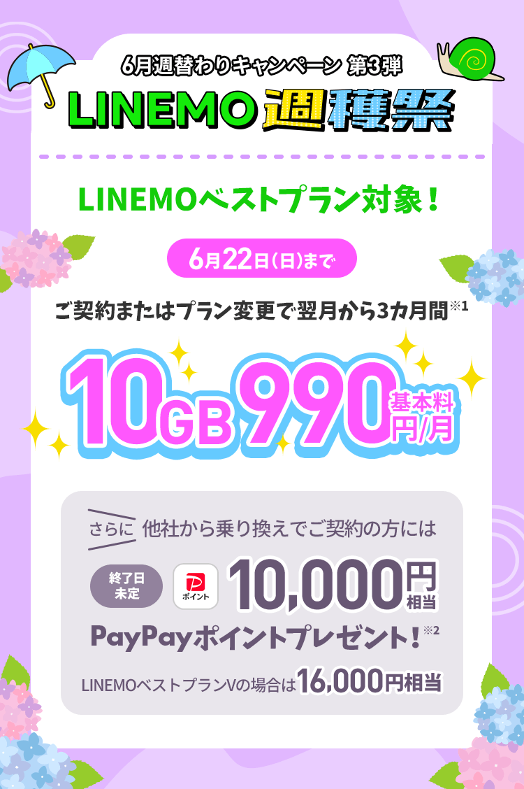 ソフトバンクの格安SIM「LINEMO」の週替わりキャンペーン第3弾！6/22(日)まで、LINEMOベストプラン 3カ月間10GB990円で使える。さらに他社からのりかえで契約すると10,000円相当のPayPayポイントをプレゼント！格安SIMを始めるなら今がチャンス！