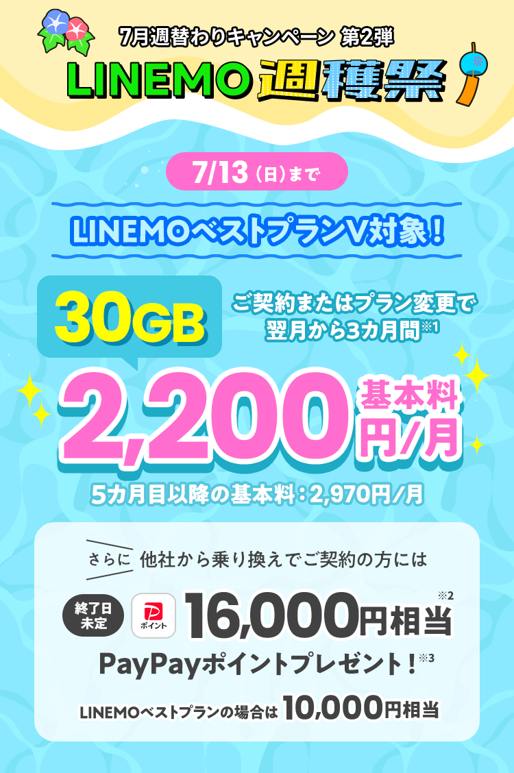 ソフトバンクの格安SIM「LINEMO」の週替わりキャンペーン第2弾！7/13(日)まで、LINEMOベストプランVが3カ月間30GB2,200円で使える。さらに他社からのりかえで契約すると16,000円相当のPayPayポイントをプレゼント！格安SIMを始めるなら今がチャンス！