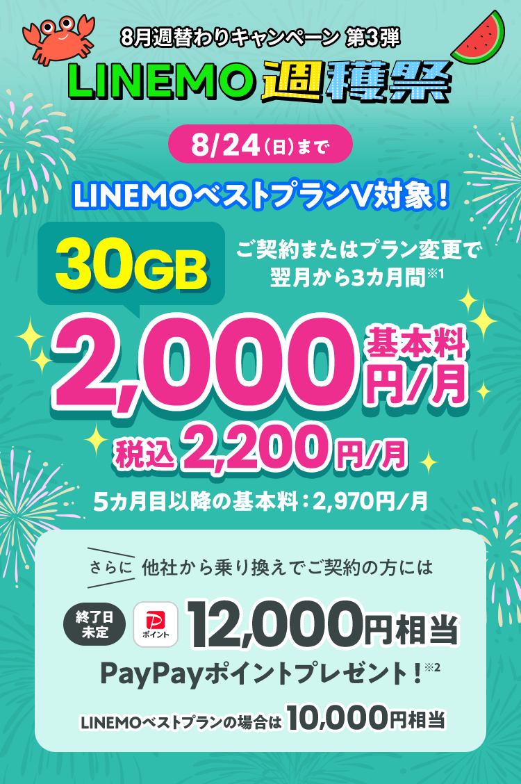 ソフトバンクの格安SIM「LINEMO」の週替わりキャンペーン第3弾！8/24(日)まで、LINEMOベストプランVが3カ月間30GB2,000円で使える。さらに他社からのりかえで契約すると12,000円相当のPayPayポイントをプレゼント！格安SIMを始めるなら今がチャンス！