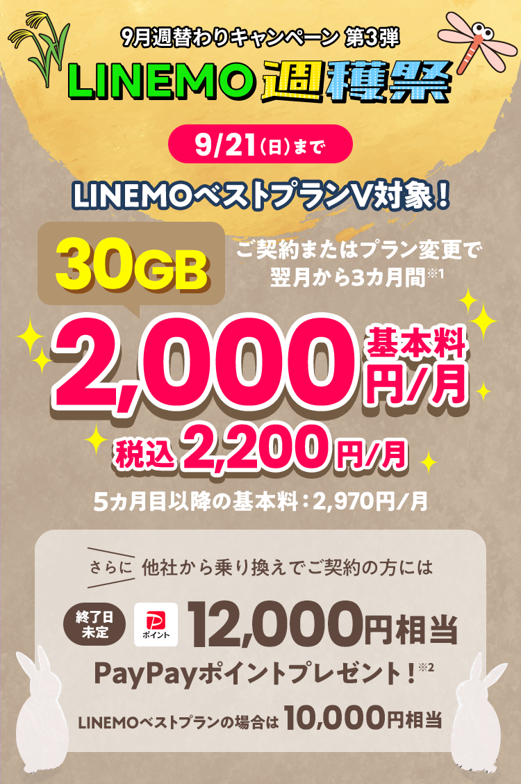 ソフトバンクの格安SIM「LINEMO」の週替わりキャンペーン第3弾！9/21(日)まで、LINEMOベストプランVが3カ月間30GB2,000円で使える。さらに他社からのりかえで契約すると12,000円相当のPayPayポイントをプレゼント！格安SIMを始めるなら今がチャンス！