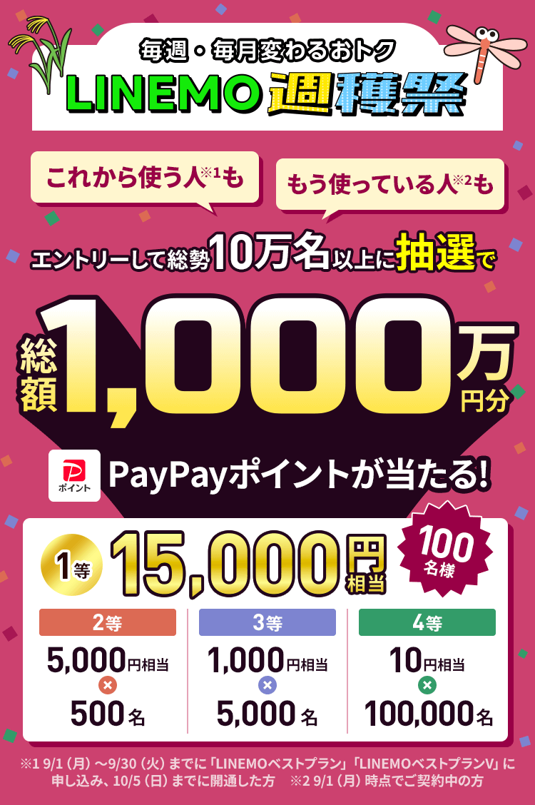 LINEMOをご利用中の方も対象！申込期間中にLINEMOの「LINEMOベストプラン」「LINEMOベストプランV」に申し込み、開通期間中に利用開始すると抽選で最大15,000円相当のPayPayポイントをプレゼントします。