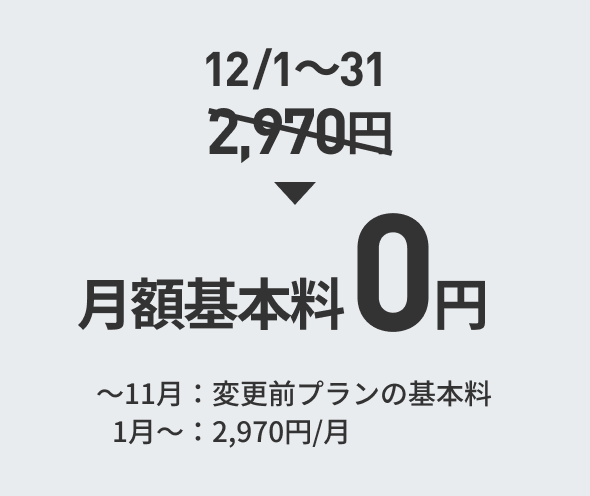 12/1〜31 2,970円→月額基本料0円 〜11月：変更前プランの基本料 1月～：2,970円/月