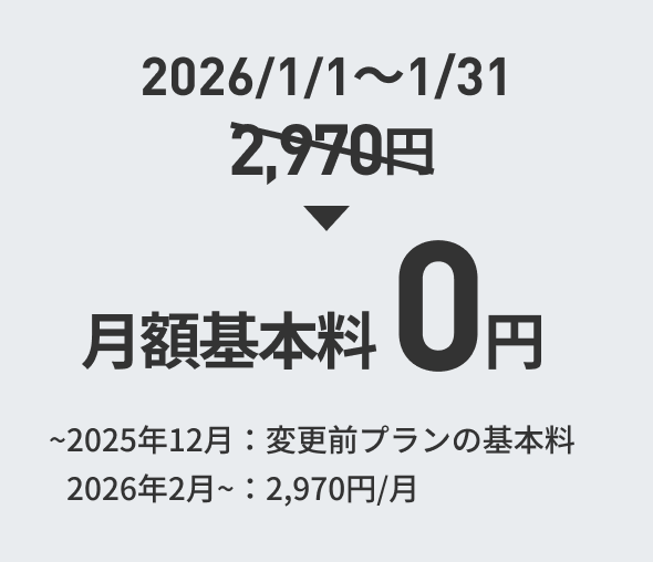 1/1〜1/31 2,970円→月額基本料0円 〜11月：変更前プランの基本料 1月～：2,970円/月