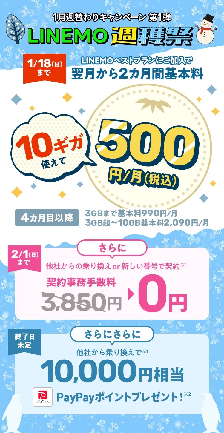 ソフトバンクの格安SIM「LINEMO」の週替わりキャンペーン第1弾！1/18(日)まで、LINEMOベストプランが2カ月間基本料500円/月で使える。さらに他社からのりかえで契約すると10,000円相当のPayPayポイントをプレゼント！格安SIMを始めるなら今がチャンス！