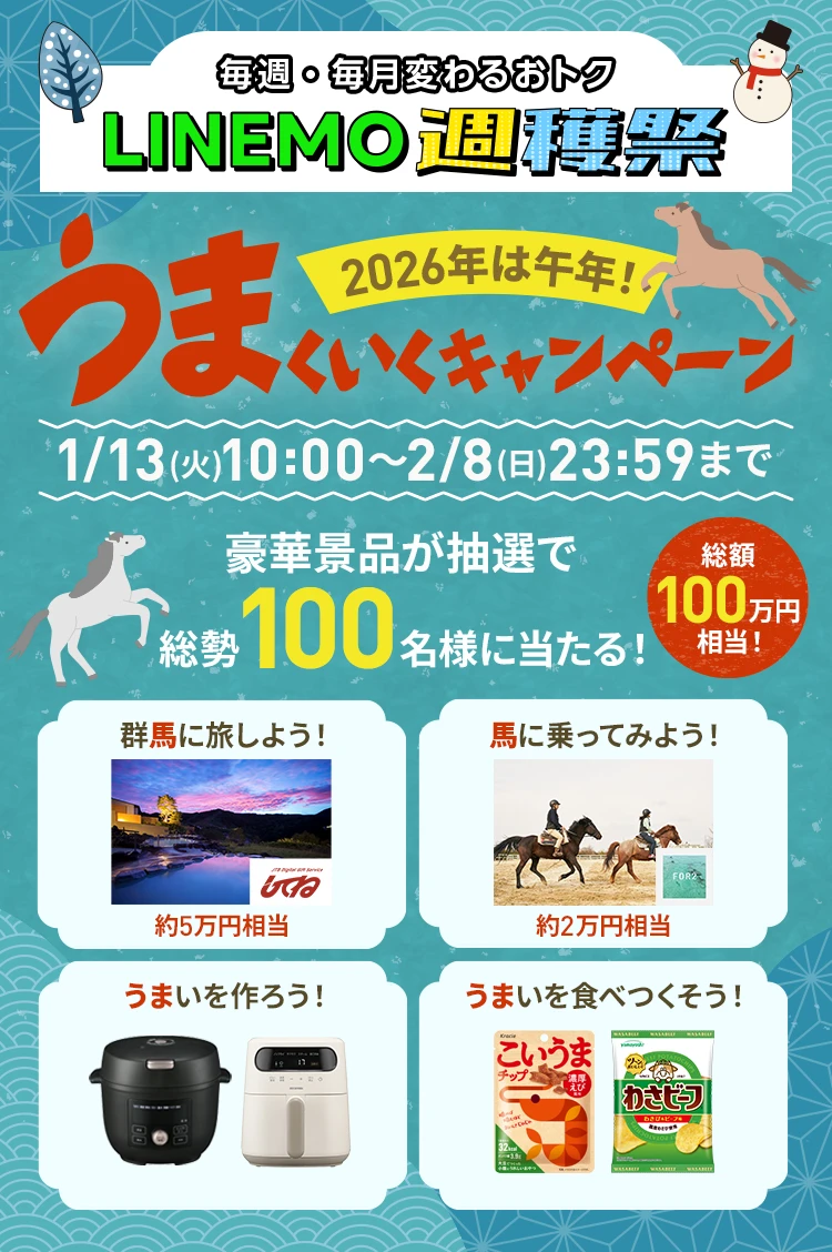 期間中にキャンペーンサイト経由でエントリーされた方から抽選で馬関連商品をプレゼント！