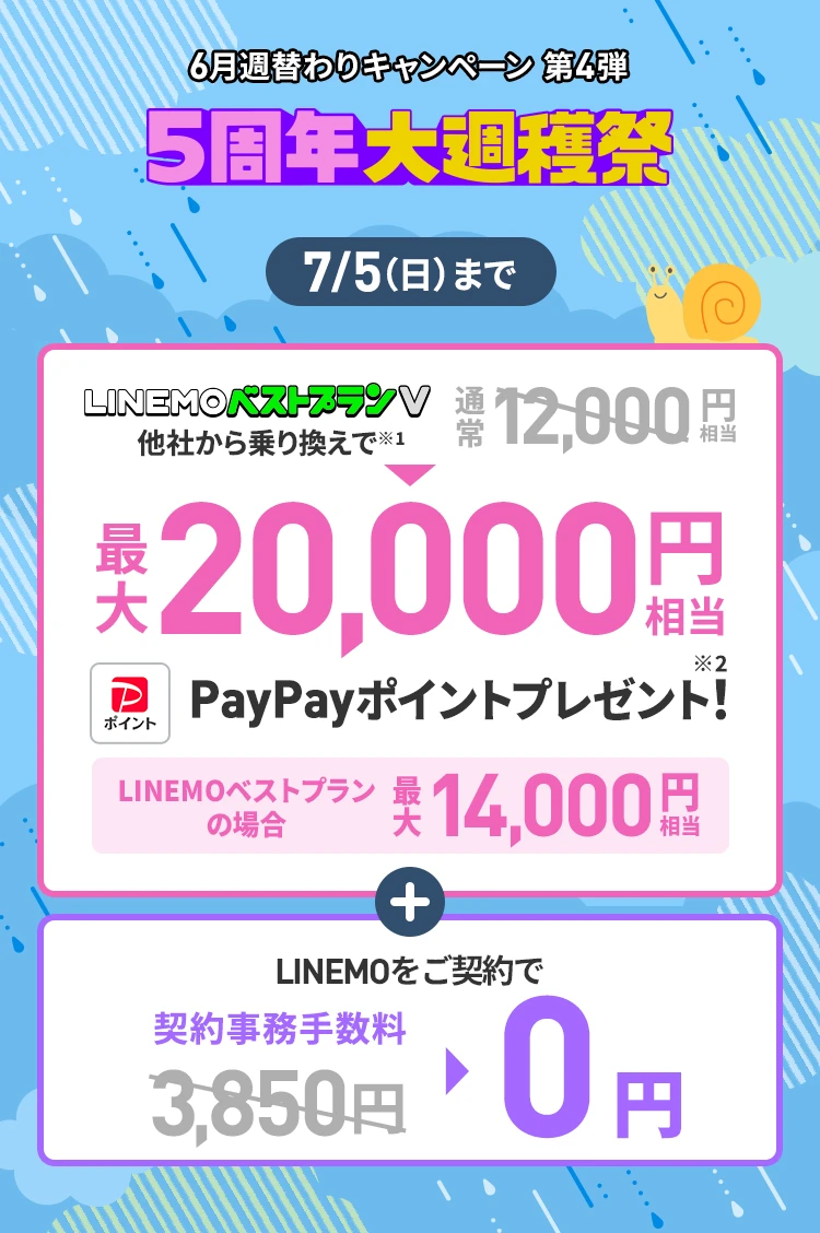 ソフトバンクの格安SIM「LINEMO」の週替わりキャンペーン第4弾！7/5（日）まで、LINEMOに他社から乗り換え、または新しい電話番号で契約すると、LINEMOベストプランVなら最大20,000円相当、LINEMOベストプランなら最大14,000円相当のPayPayポイントをプレゼント！さらに他社から乗り換え、または新しい電話番号で契約された方を対象に契約事務手数料3,850円（税込）を割引！格安SIMを始めるなら今がチャンス！