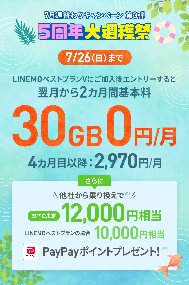 ソフトバンクの格安SIM「LINEMO」の週替わりキャンペーン第3弾！7/26(日)まで、LINEMOベストプランV30GBの基本料がキャンペーン適用月から2カ月間0円で使える。さらに他社からのりかえで契約すると12,000円相当のPayPayポイントをプレゼント！格安SIMを始めるなら今がチャンス！