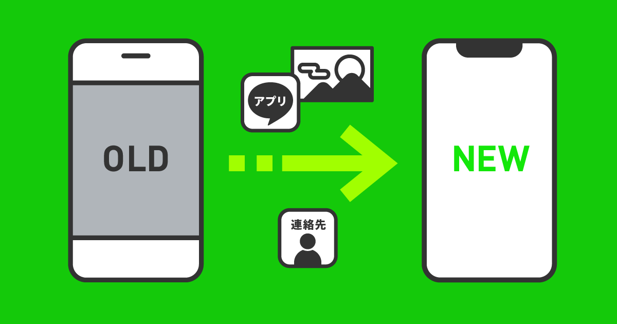 iPhoneのデータ移行ならクイックスタートが便利!iTunes、iCloudを使っ