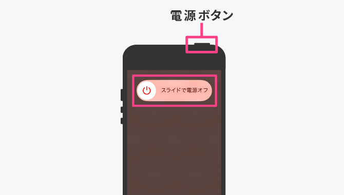 2.表示されたスライダをドラッグし、電源が切れるまで30秒ほど待ちましょう。