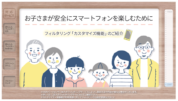 お子様が安全にスマートフォンを楽しむために