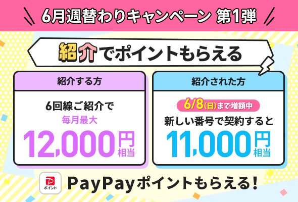LINEMOベストプラン紹介キャンペーン