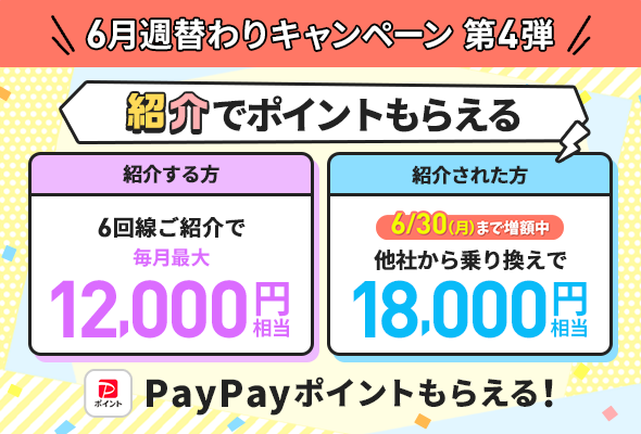 LINEMOベストプラン紹介キャンペーン