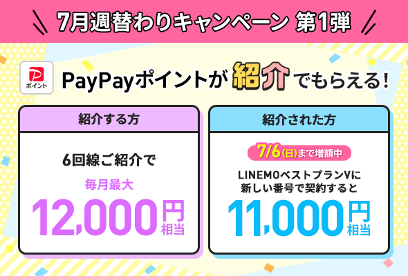 LINEMOベストプラン紹介キャンペーン