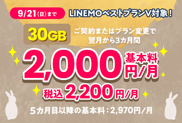 LINEMOベストプランV基本料割引キャンペーン