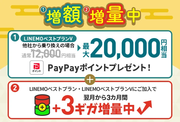 PayPay増額キャンペーン