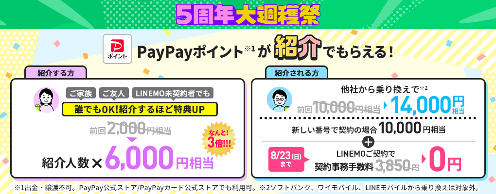 LINEMO週穫祭