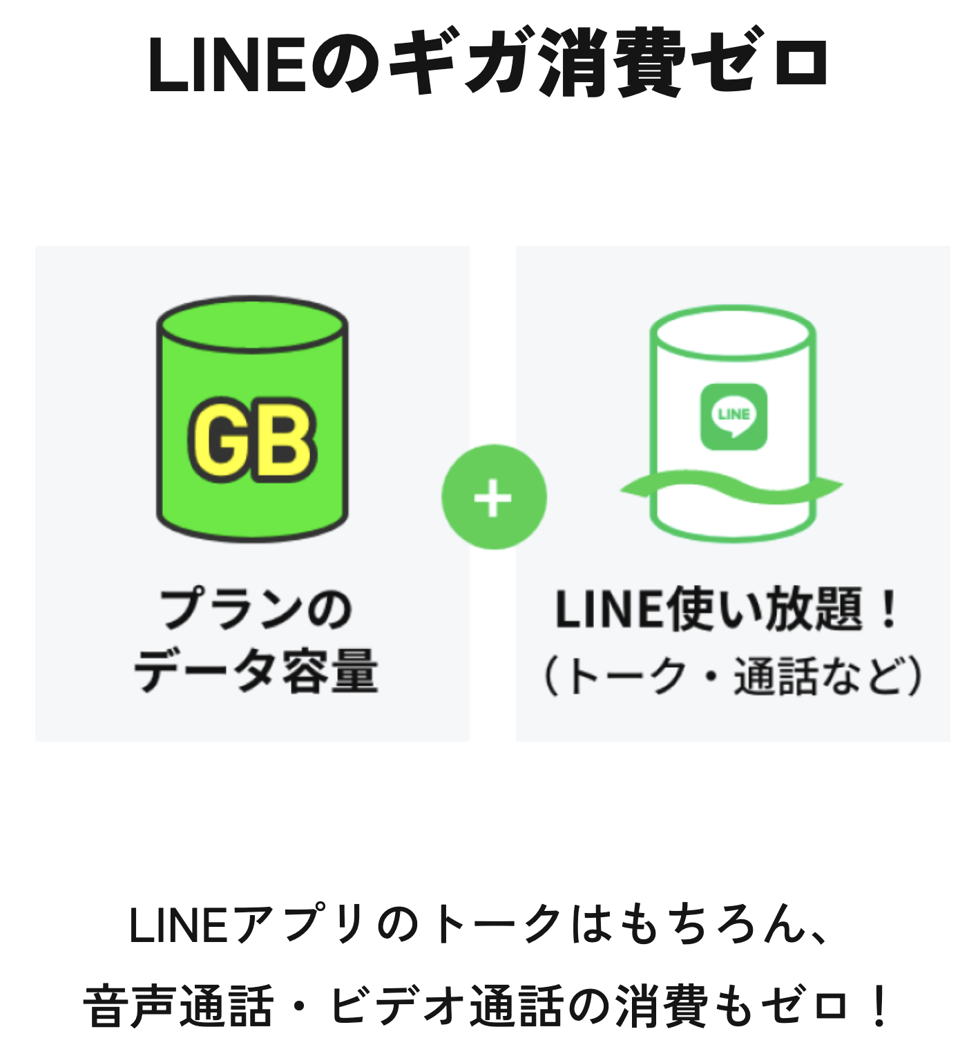 LINEのギガ消費ゼロ